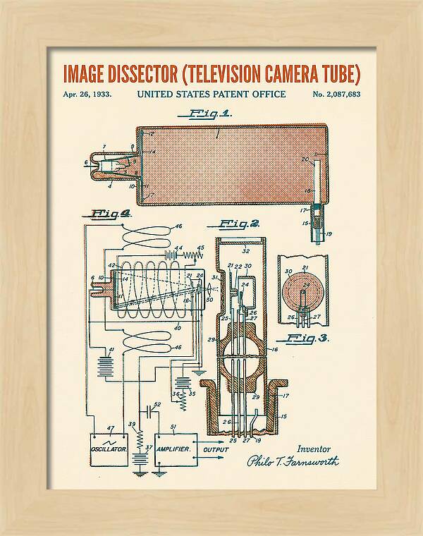 Image Dissector Farnsworth Television Tube Retro Patent Us2087683a