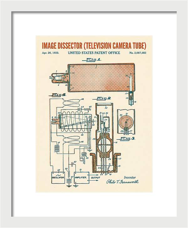 Image Dissector Farnsworth Television Tube Retro Patent Us2087683a