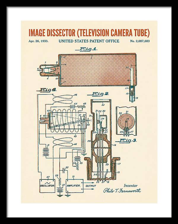 Image Dissector Farnsworth Television Tube Retro Patent Us2087683a
