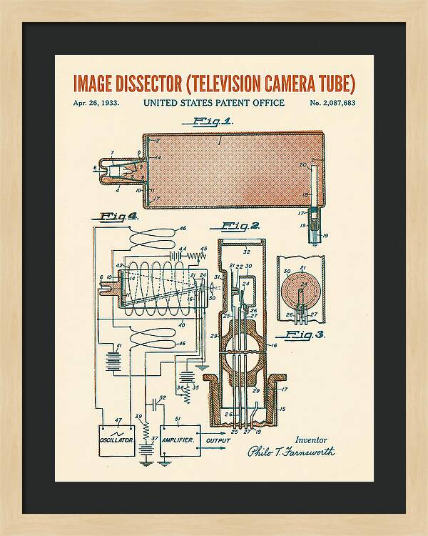 Image Dissector Farnsworth Television Tube Retro Patent Us2087683a