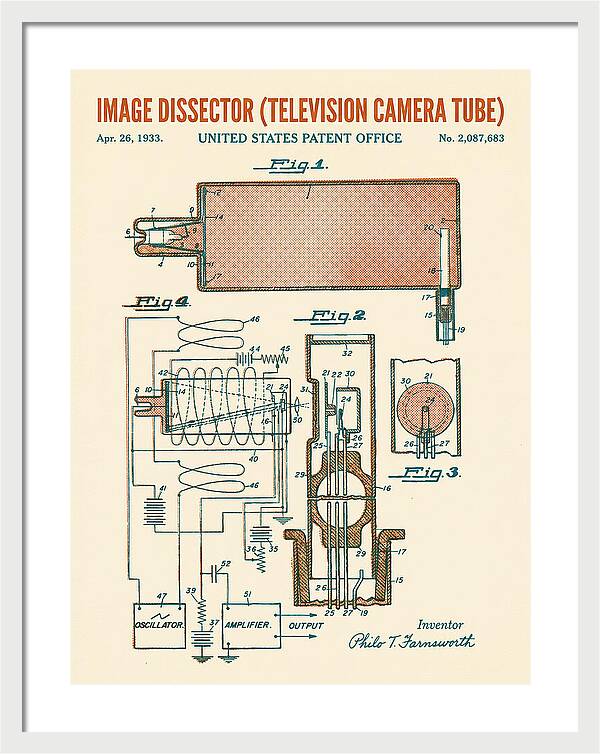 Image Dissector Farnsworth Television Tube Retro Patent Us2087683a