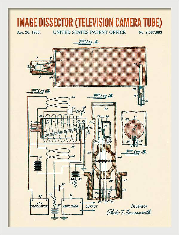 Image Dissector Farnsworth Television Tube Retro Patent Us2087683a