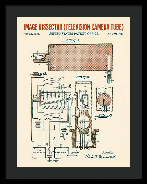 Image Dissector Farnsworth Television Tube Retro Patent Us2087683a