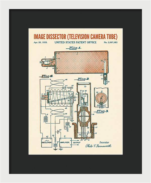 Image Dissector Farnsworth Television Tube Retro Patent Us2087683a