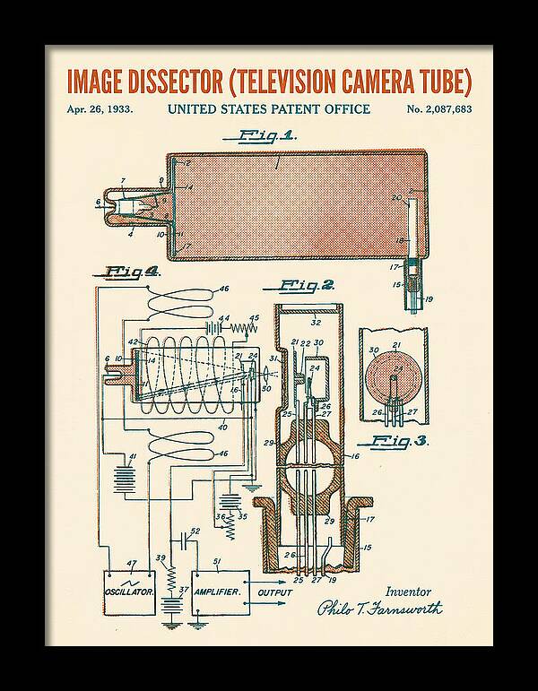 Image Dissector Farnsworth Television Tube Retro Patent Us2087683a