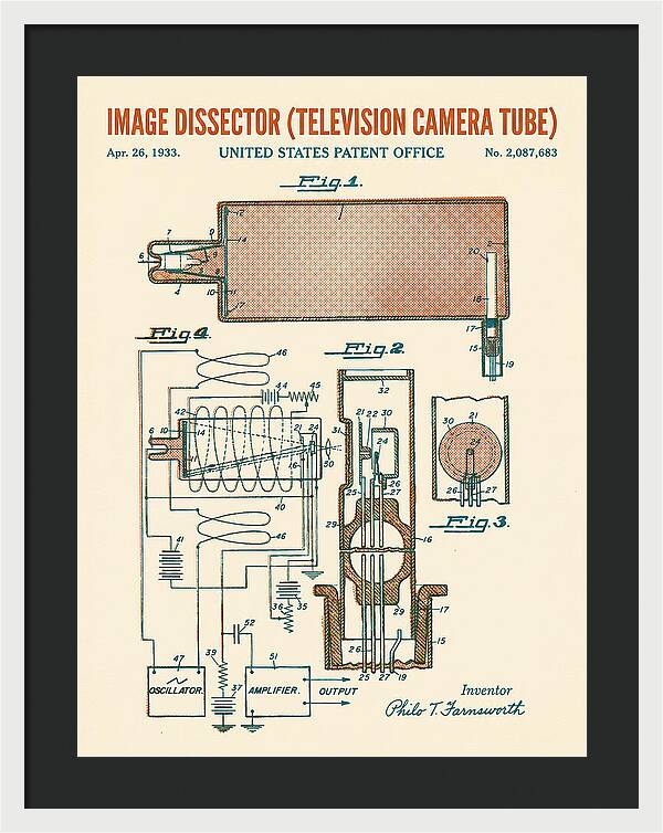 Image Dissector Farnsworth Television Tube Retro Patent Us2087683a