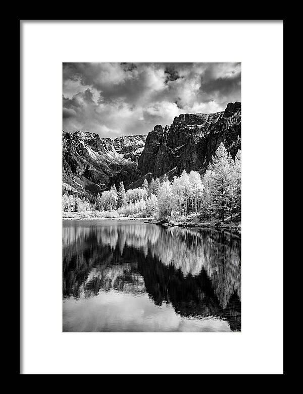 Jiuzhaigou Lake Reflection Study