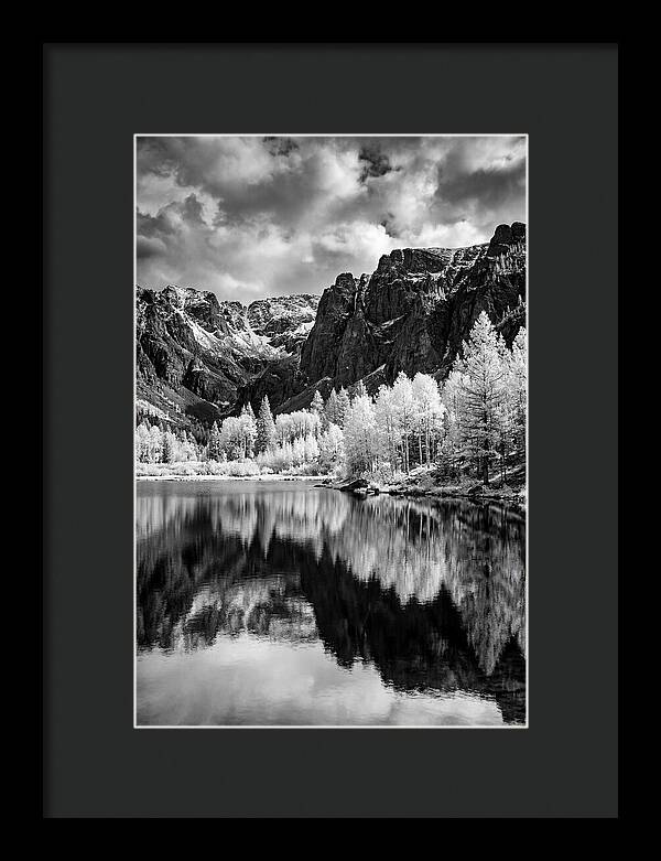Jiuzhaigou Lake Reflection Study