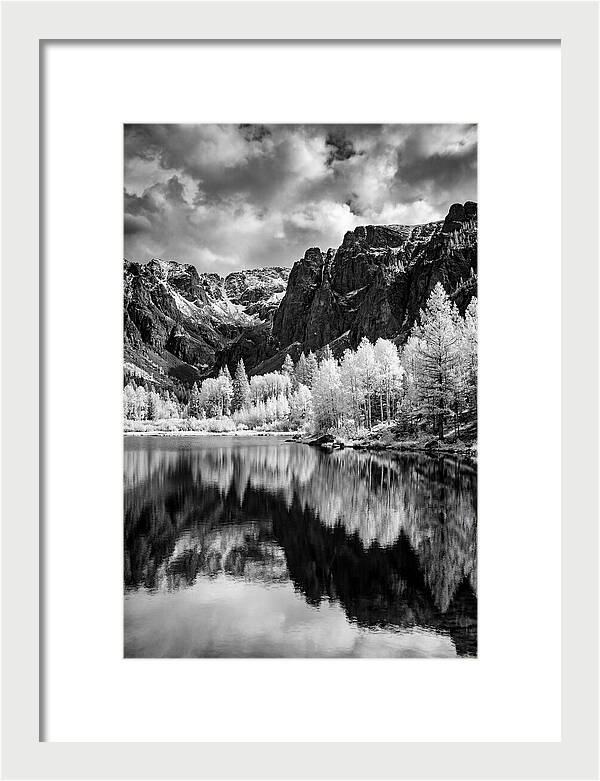 Jiuzhaigou Lake Reflection Study