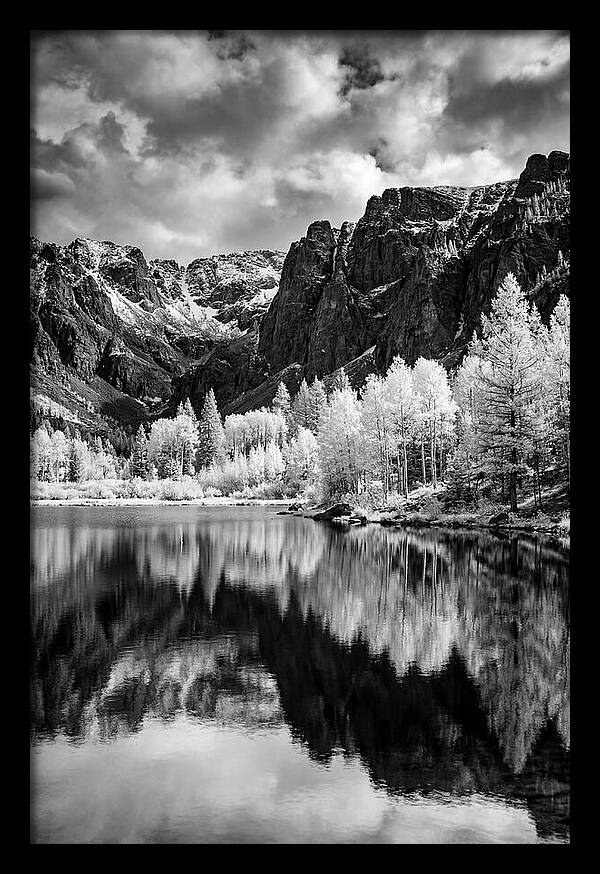 Jiuzhaigou Lake Reflection Study