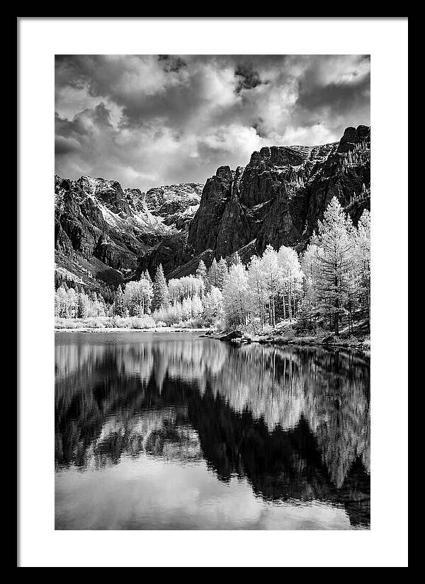 Jiuzhaigou Lake Reflection Study
