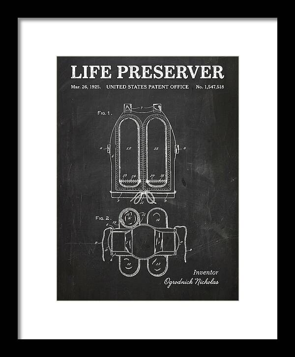 Life Preserver Chalkboard Patent Us1547518a