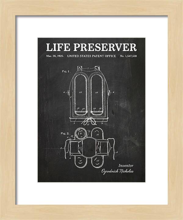 Life Preserver Chalkboard Patent Us1547518a