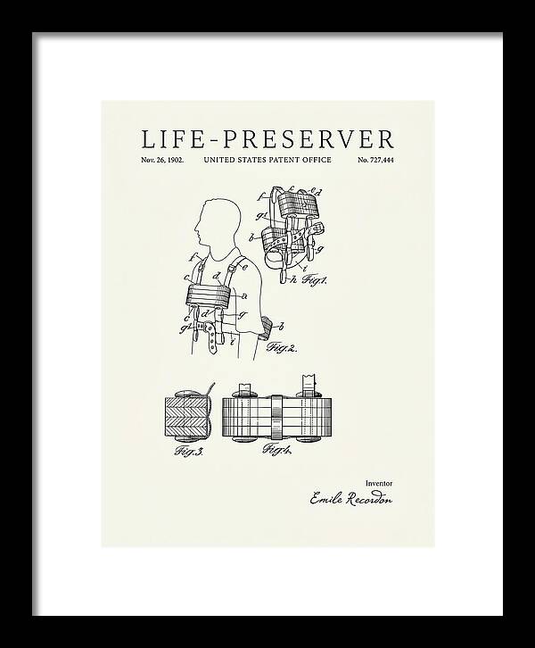 Life Preserver Minimalist Patent Us727444a