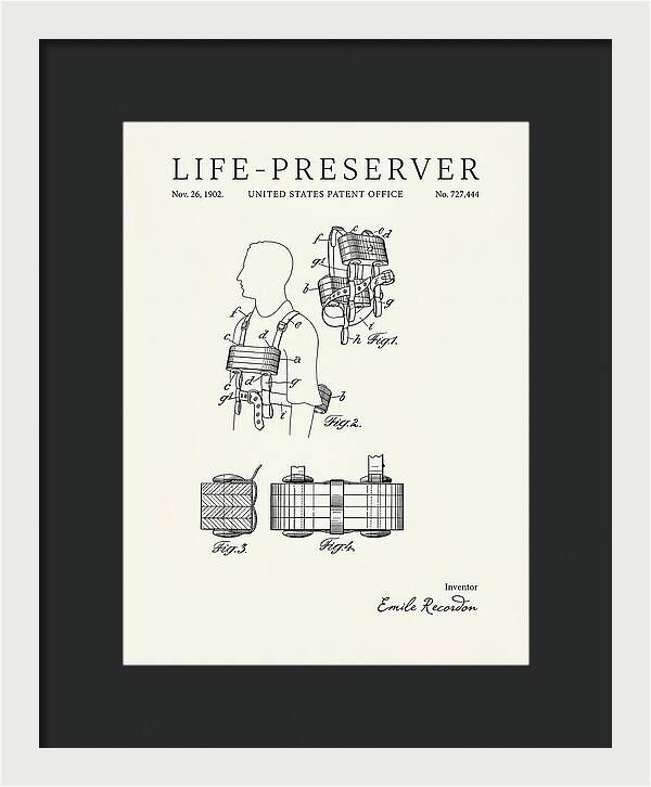 Life Preserver Minimalist Patent Us727444a