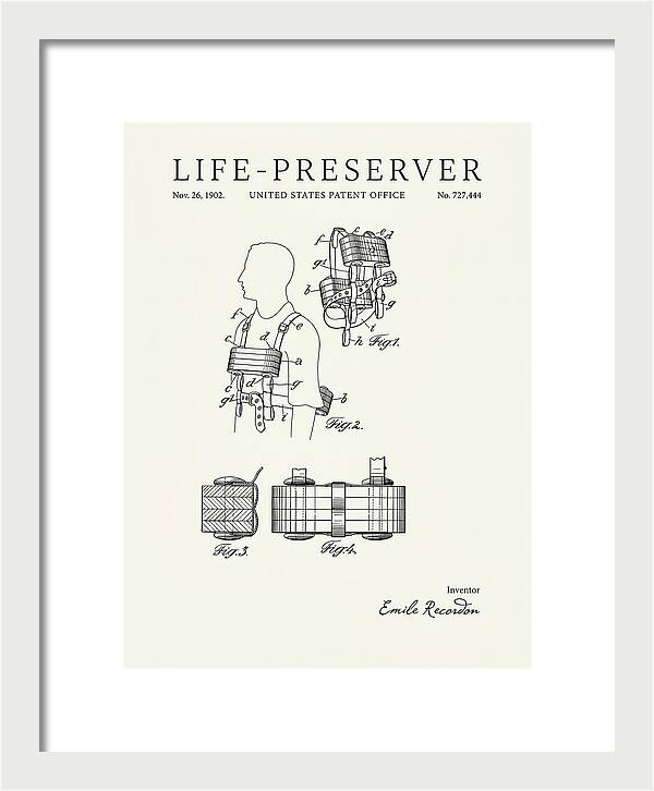Life Preserver Minimalist Patent Us727444a