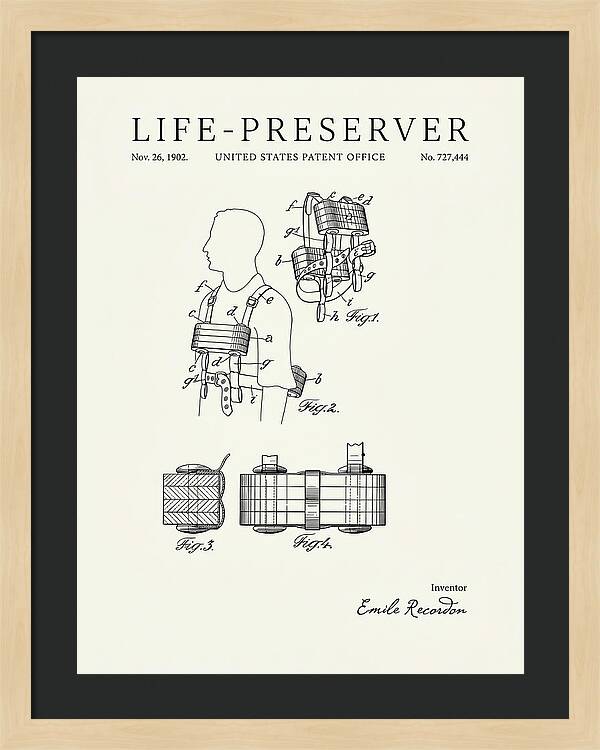 Life Preserver Minimalist Patent Us727444a