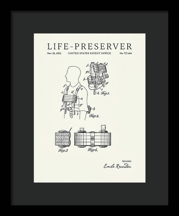 Life Preserver Minimalist Patent Us727444a