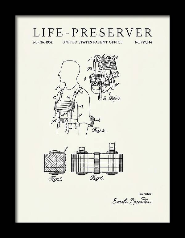 Life Preserver Minimalist Patent Us727444a