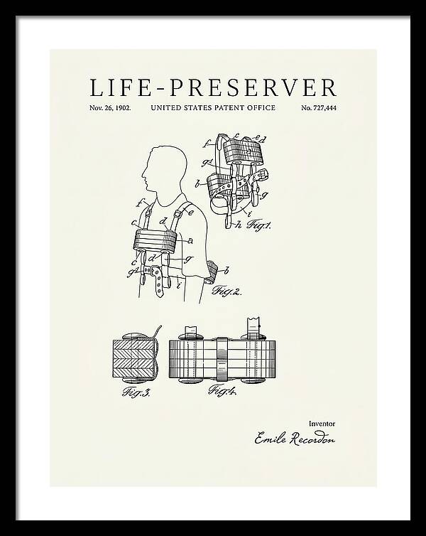 Life Preserver Minimalist Patent Us727444a