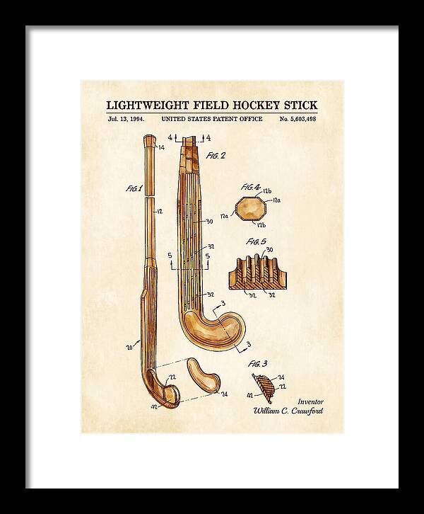 Lightweight Field Hockey Stick Watercolor Patent Us5603498a