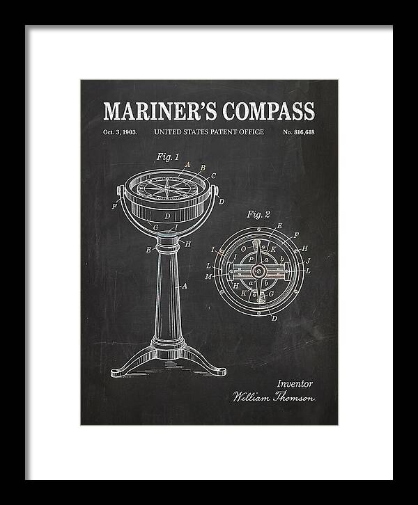 Mariner's Compass Chalkboard Patent Us816618