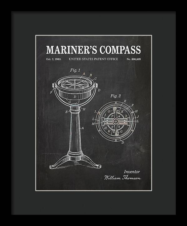 Mariner's Compass Chalkboard Patent Us816618
