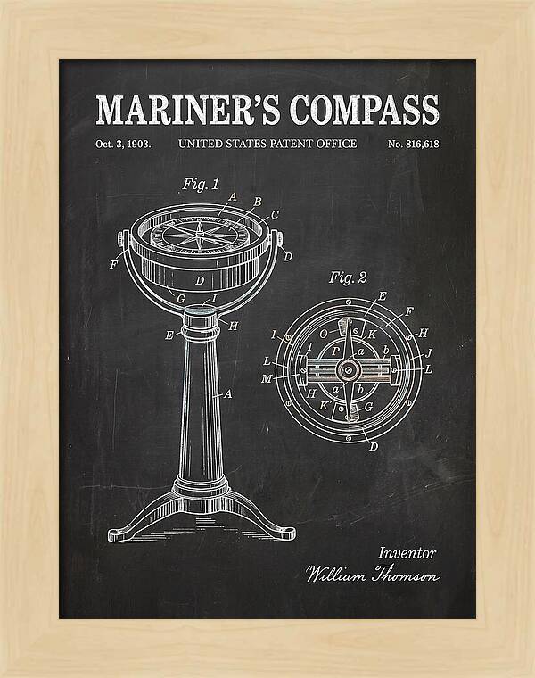 Mariner's Compass Chalkboard Patent Us816618
