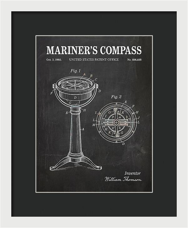 Mariner's Compass Chalkboard Patent Us816618
