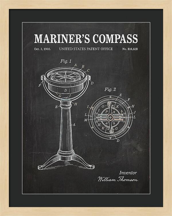 Mariner's Compass Chalkboard Patent Us816618