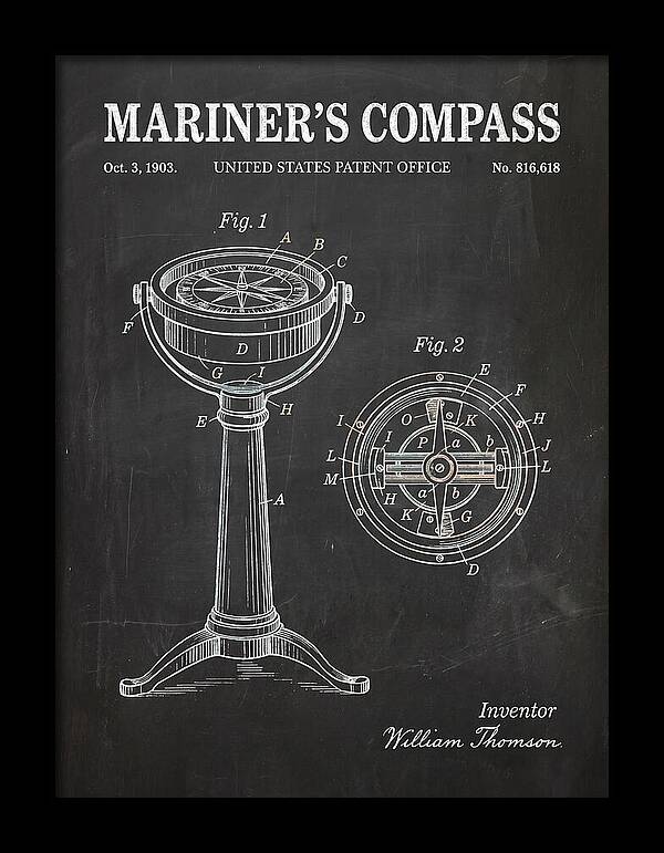 Mariner's Compass Chalkboard Patent Us816618