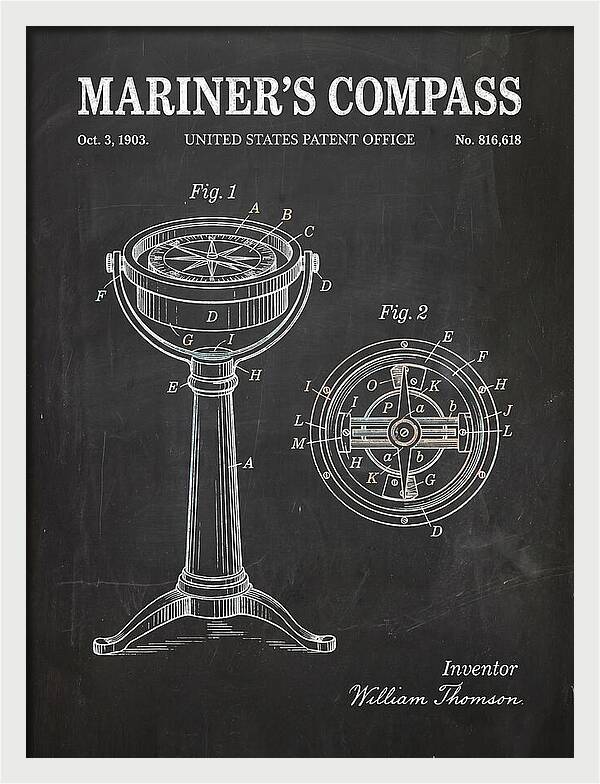 Mariner's Compass Chalkboard Patent Us816618