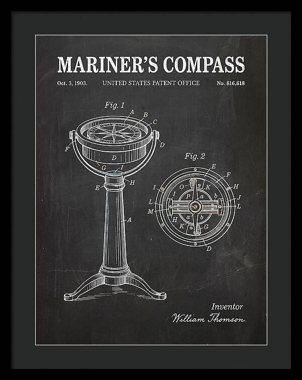 Mariner's Compass Chalkboard Patent Us816618