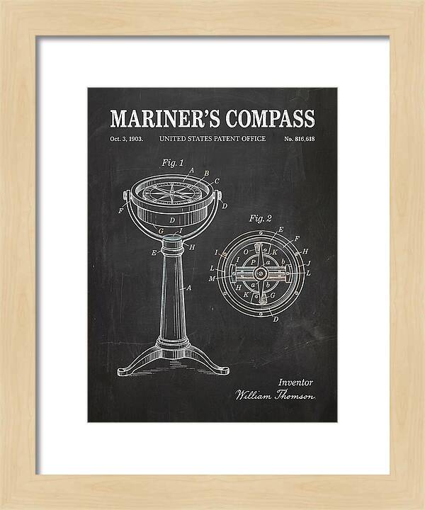 Mariner's Compass Chalkboard Patent Us816618