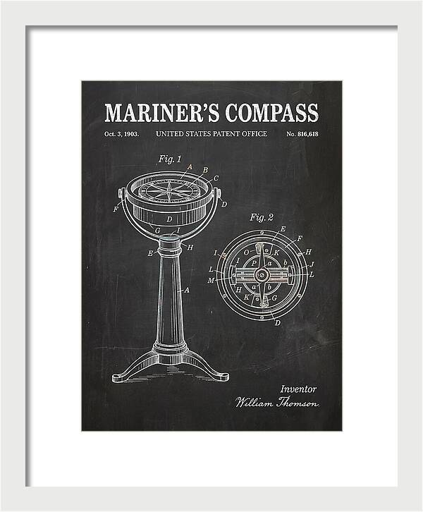 Mariner's Compass Chalkboard Patent Us816618