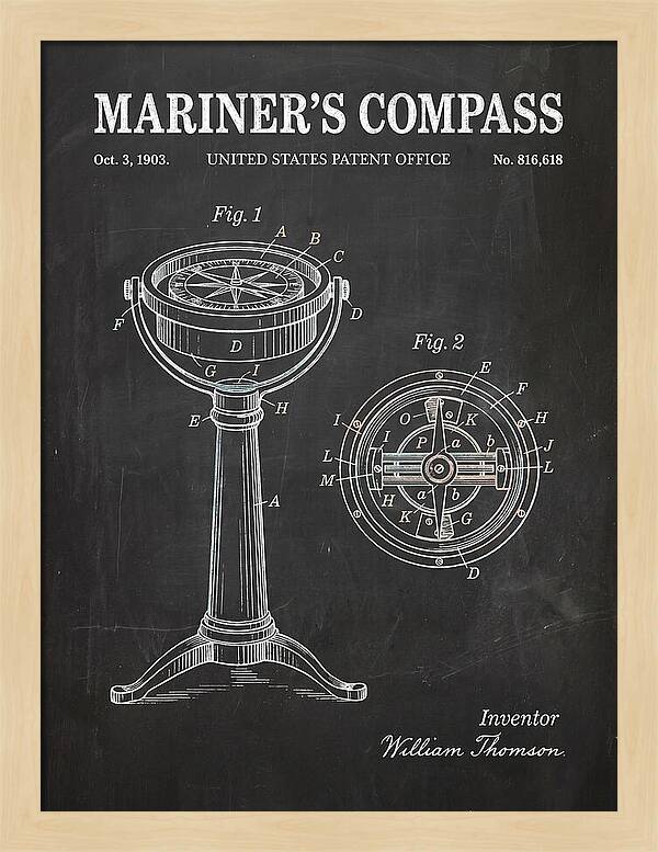 Mariner's Compass Chalkboard Patent Us816618