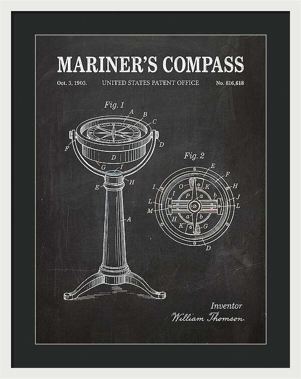 Mariner's Compass Chalkboard Patent Us816618