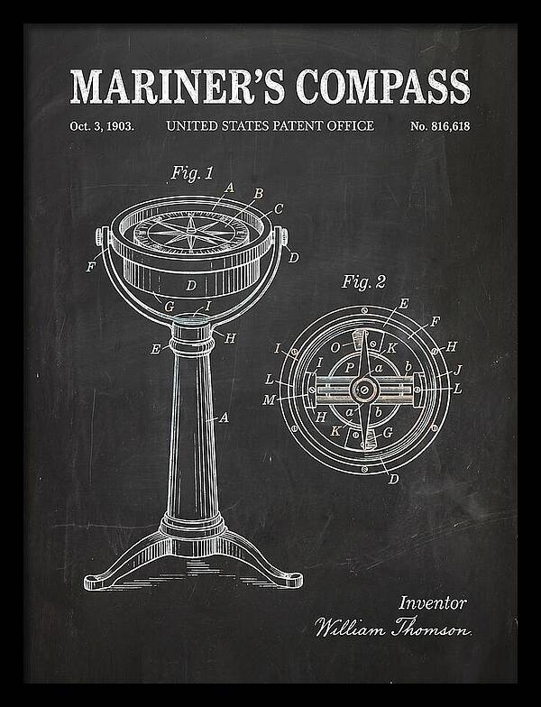 Mariner's Compass Chalkboard Patent Us816618