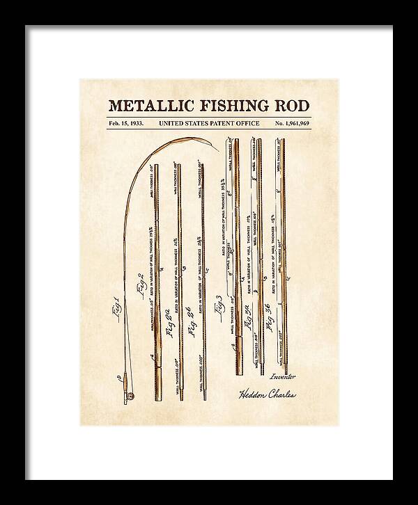 Metallic Fishing Rod Watercolor Patent Us1961969a