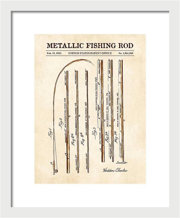 Metallic Fishing Rod Watercolor Patent Us1961969a