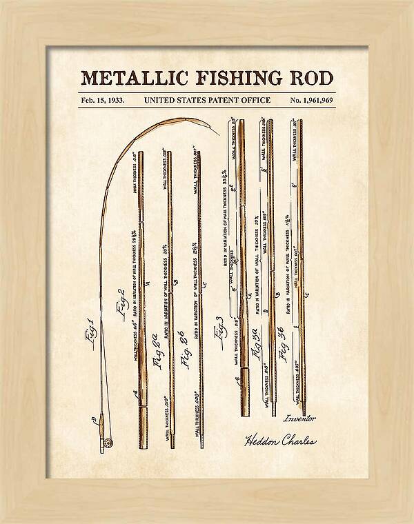 Metallic Fishing Rod Watercolor Patent Us1961969a