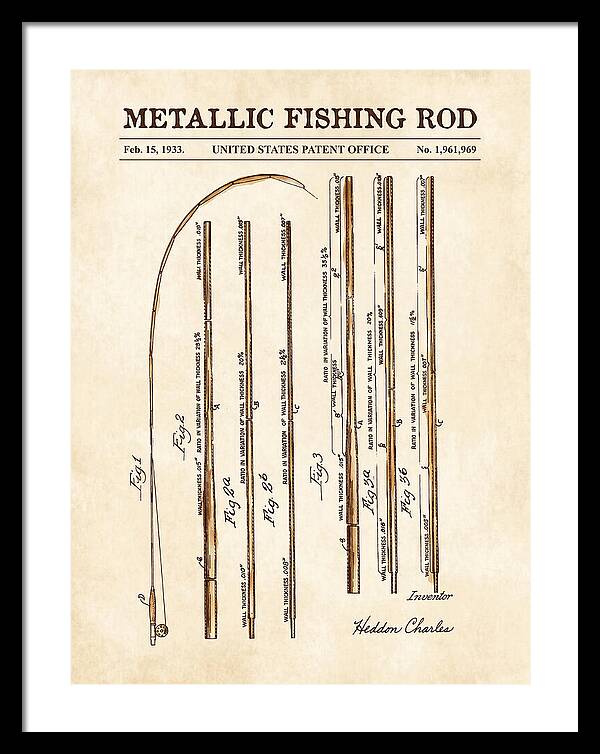 Metallic Fishing Rod Watercolor Patent Us1961969a