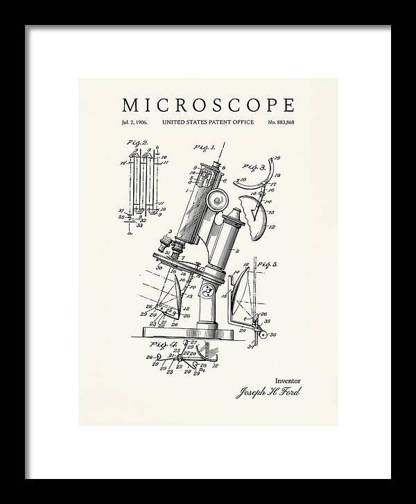 Microscope Minimalist Patent Us883868a