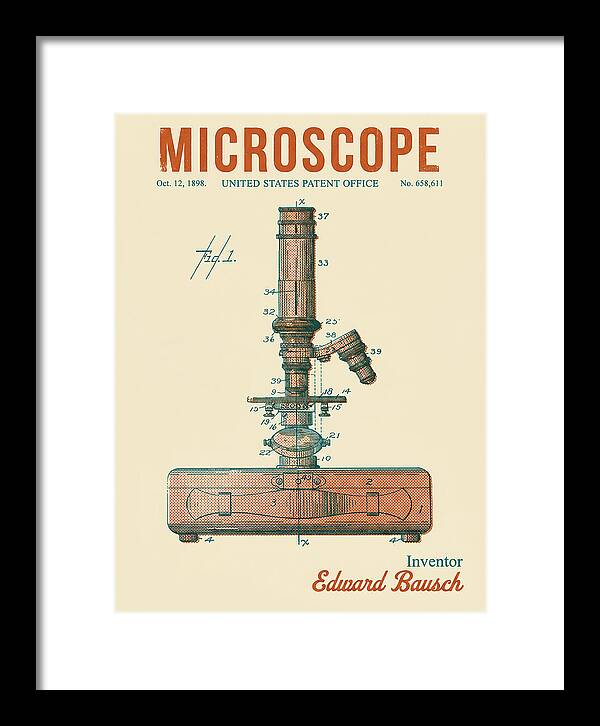 Microscope Retro Patent Us658611