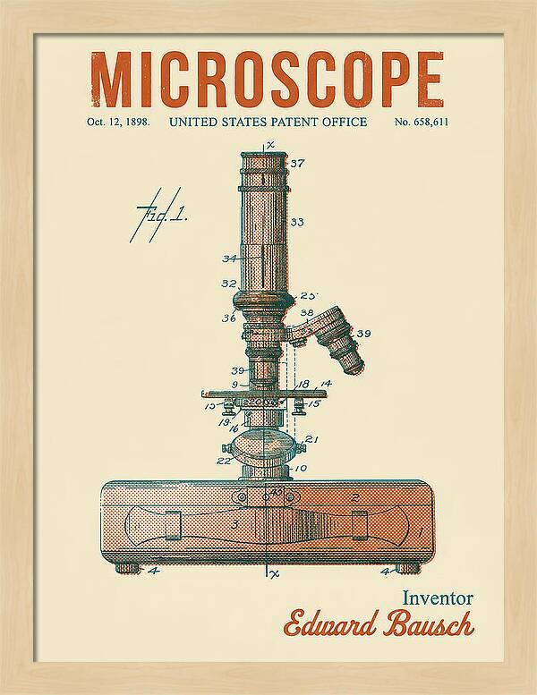 Microscope Retro Patent Us658611
