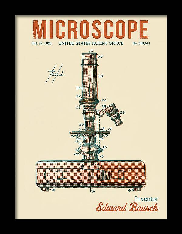 Microscope Retro Patent Us658611