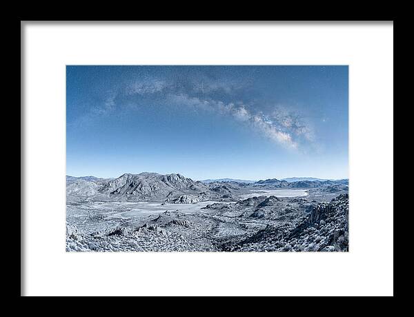 Milky Way Over Desert Landscape