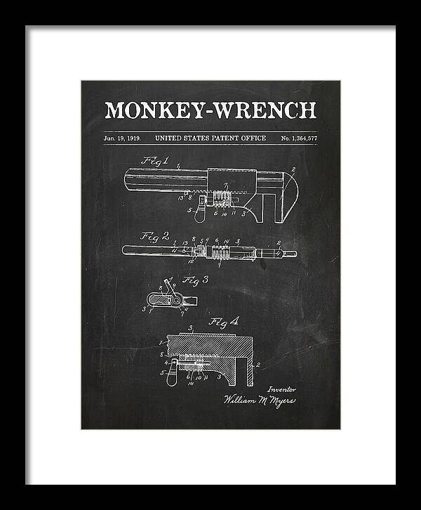 Monkey Wrench Chalkboard Patent Us1364577a