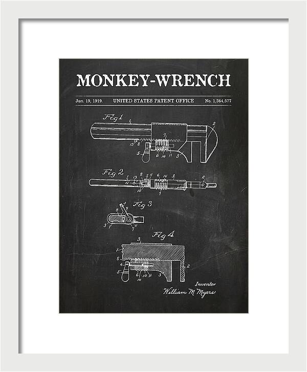 Monkey Wrench Chalkboard Patent Us1364577a