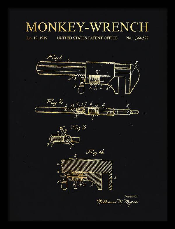 Monkey Wrench Gold Patent Us1364577a